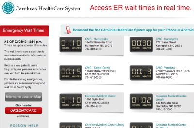 Application temps d'attente aux urgences Application temps d'attente aux urgences